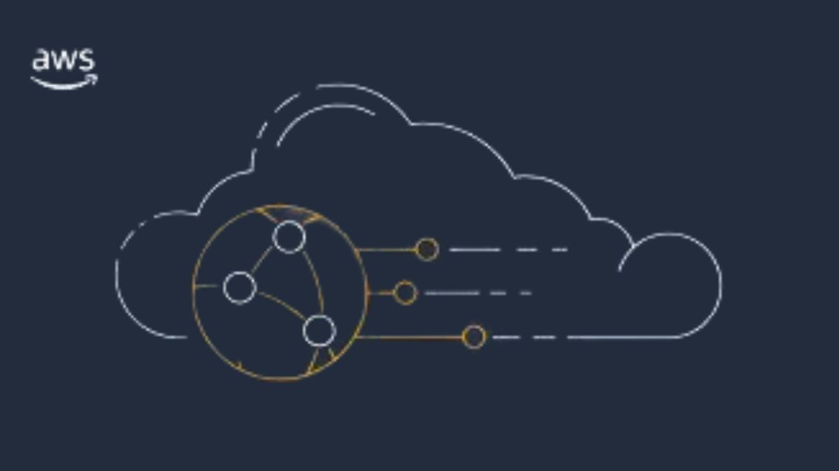 Amazon CloudFront VPC Origin