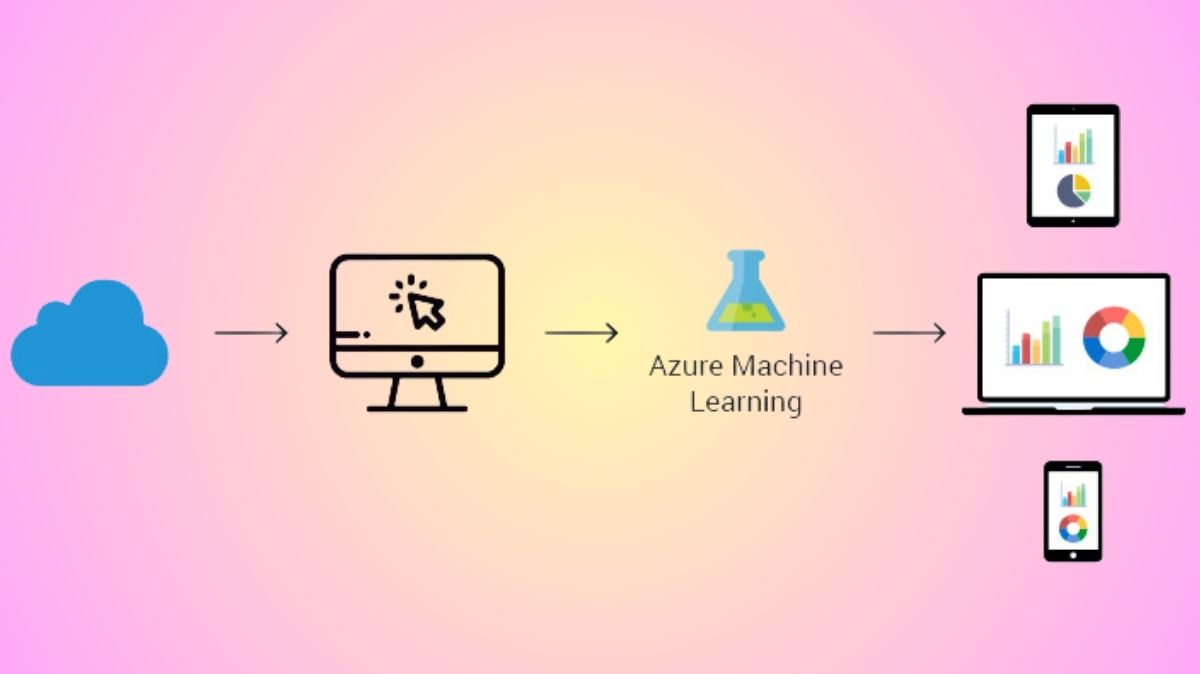 Azure Machine Learning